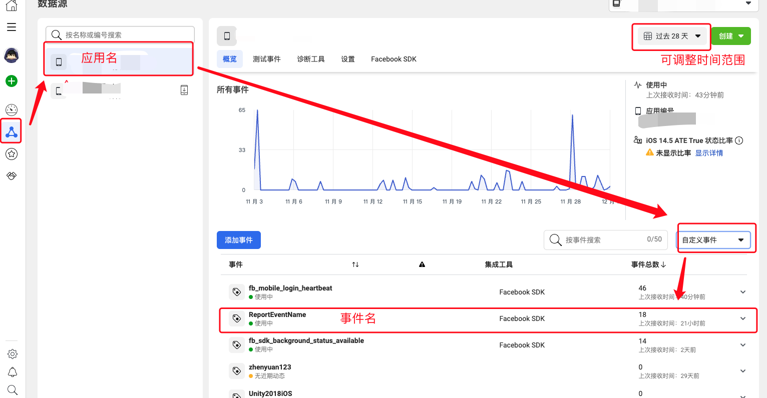 Facebook数据上报查询指引